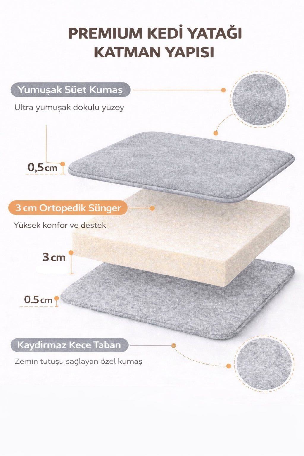 3 CM Süngerli Ortopedik Kedi Köpek Yatağı Gri Süet – Kaymaz Tabanlı Peluş Pet Mat Minderi