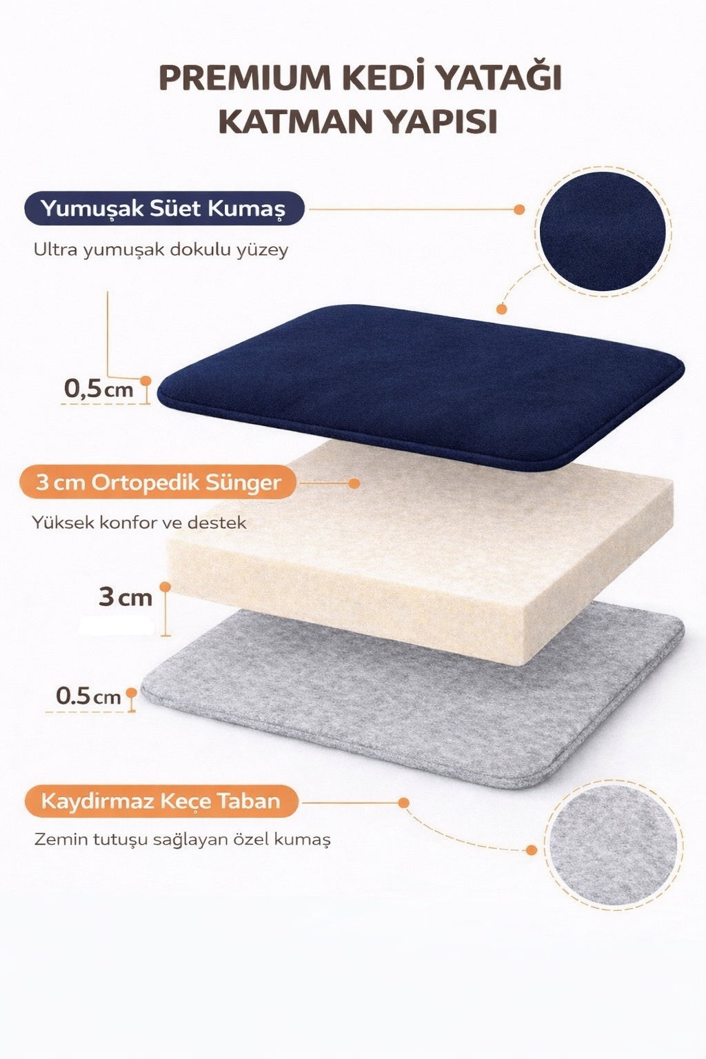 3 CM Süngerli Ortopedik Kedi Köpek Yatağı Lacivert Süet – Kaymaz Tabanlı Peluş Pet Mat Minderi