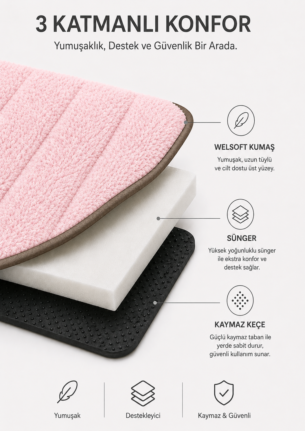 Süngerli Banyo Paspası Seti Kaymaz Taban - Pembe Peluş