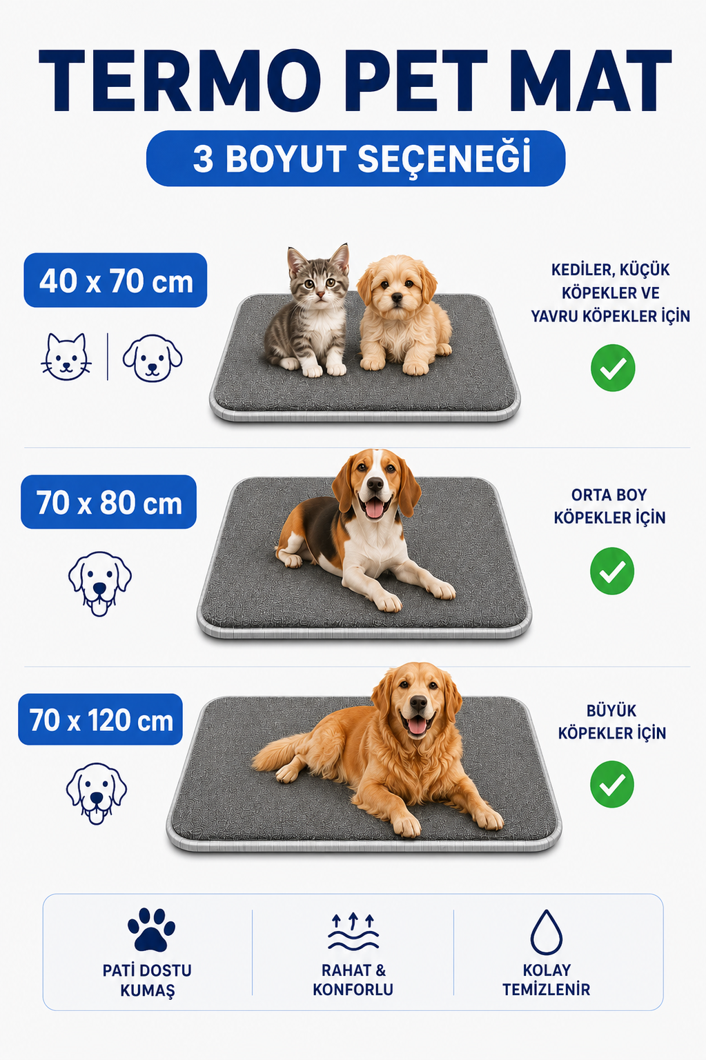Ortopedik Süngerli Yeşil Kedi Köpek Yatağı ve Battaniye Seti | Kaymaz Tabanlı Evcil Hayvan Minderi