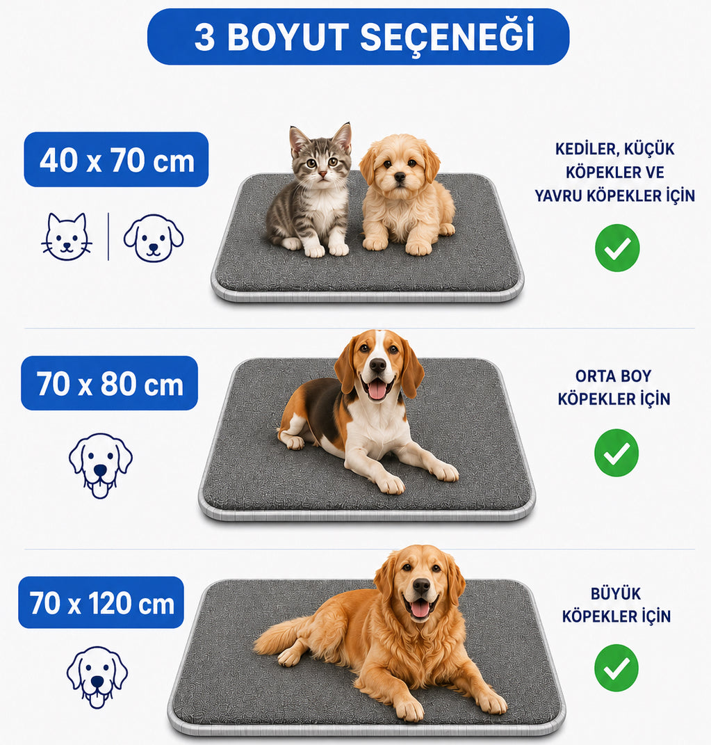 Ortopedik Süngerli Vizon Kedi Köpek Yatağı ve Battaniye Seti | Kaymaz Tabanlı Evcil Hayvan Minderi