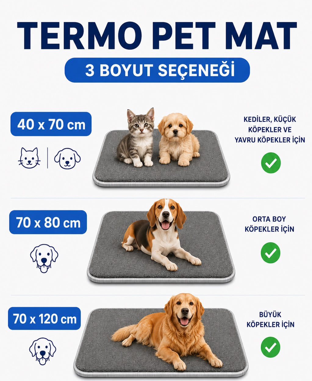 Ortopedik Süngerli Gri Kedi Köpek Yatağı ve Battaniye Seti | Kaymaz Tabanlı Evcil Hayvan Minderi